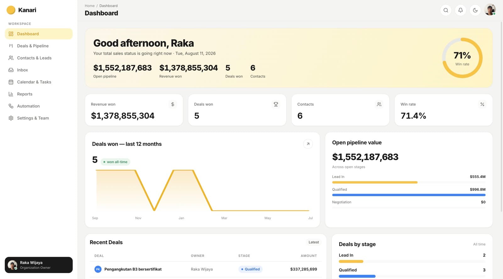 Screenshot of Kanari, the CRM module