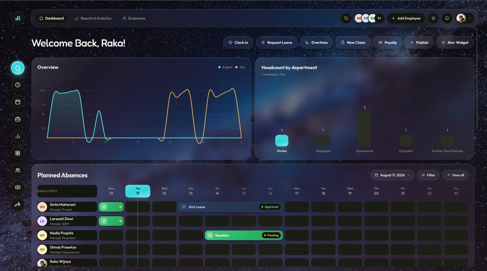 Screenshot of Kreativstaff, the HR Management module